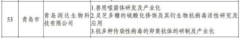  【喜讯】祝贺永乐高生物入选山东省“一企一手艺”研发中心