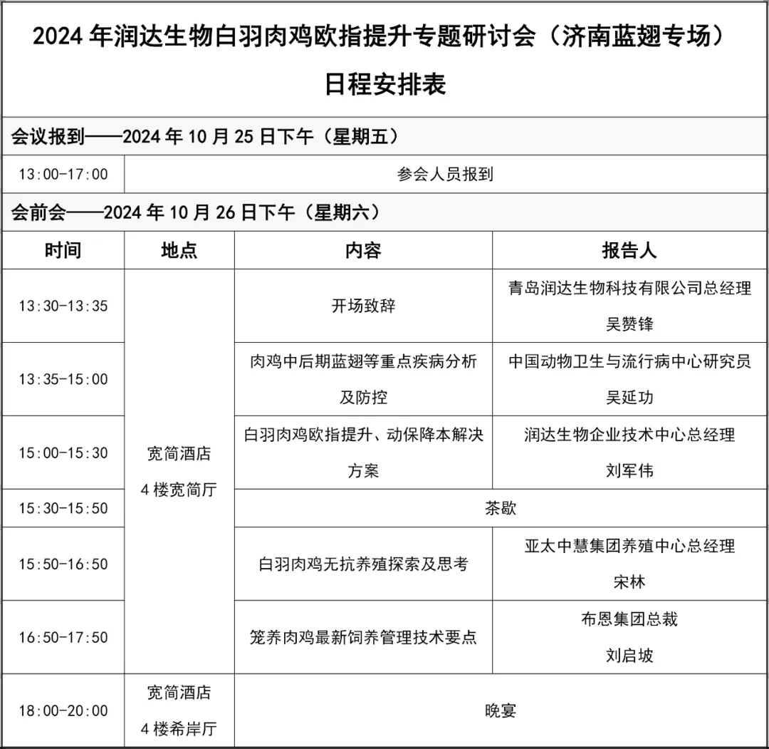 2024年永乐高生物白羽肉鸡欧指提升专题钻研会（济南蓝翅专。┚刍嵬ㄖ