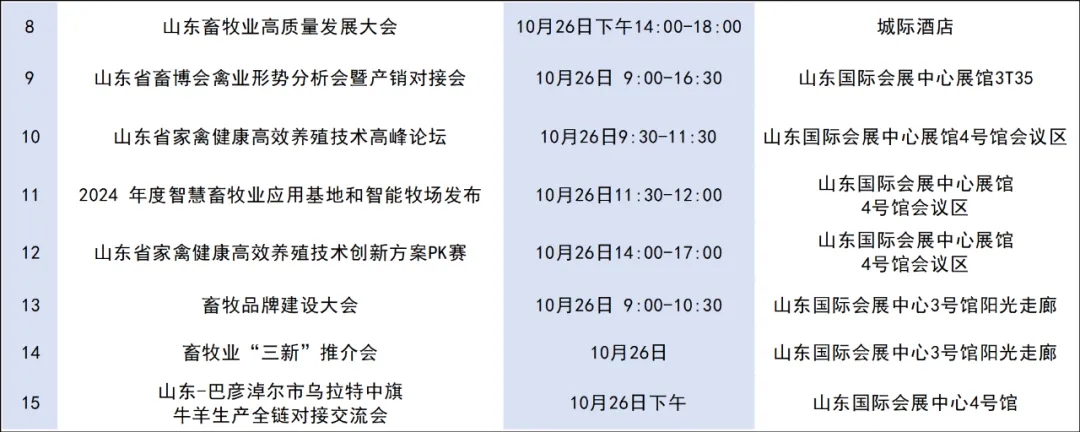 2024年永乐高生物白羽肉鸡欧指提升专题钻研会（济南蓝翅专。┚刍嵬ㄖ