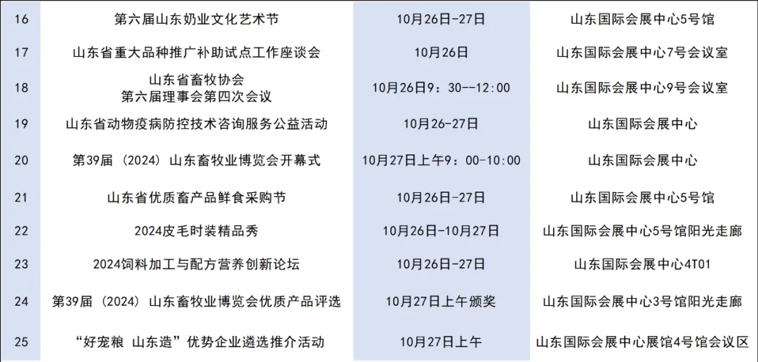 2024年永乐高生物白羽肉鸡欧指提升专题钻研会（济南蓝翅专。┚刍嵬ㄖ