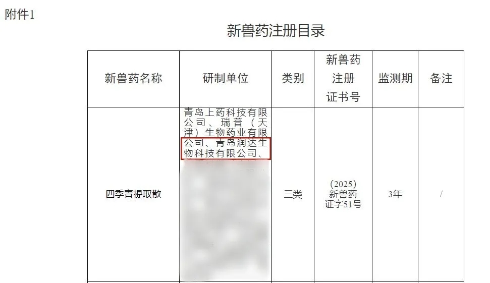 【喜报】热烈祝贺永乐高生物获批《四序青提取散》新兽药证书！